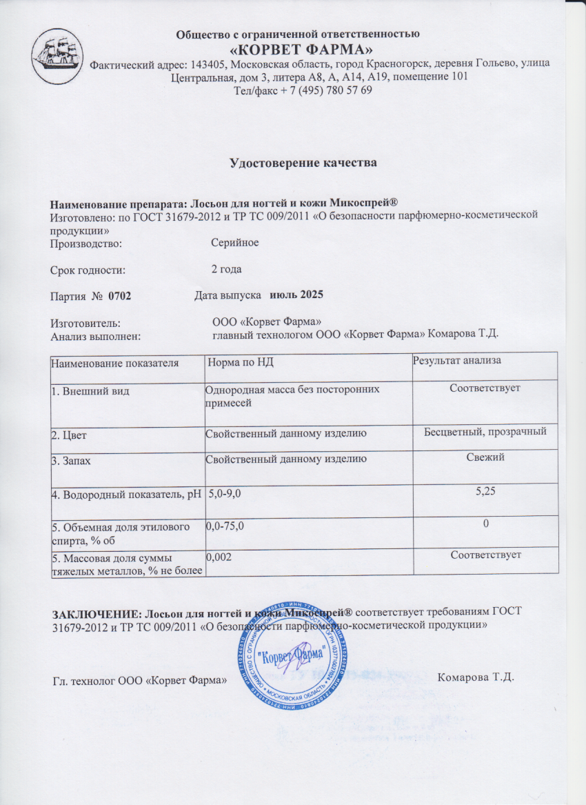 Паспорт №0720250702